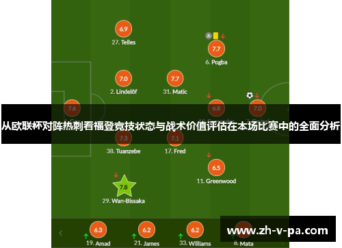 从欧联杯对阵热刺看福登竞技状态与战术价值评估在本场比赛中的全面分析