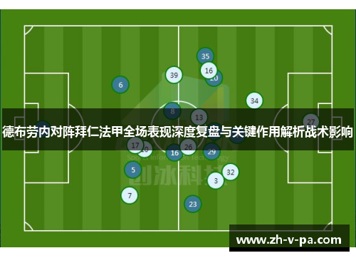 德布劳内对阵拜仁法甲全场表现深度复盘与关键作用解析战术影响