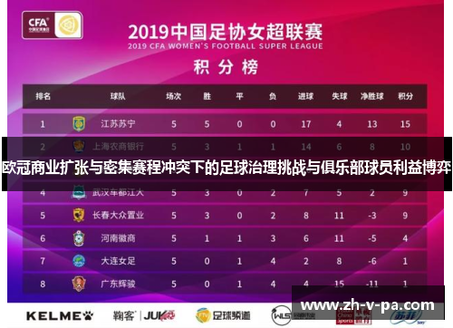 欧冠商业扩张与密集赛程冲突下的足球治理挑战与俱乐部球员利益博弈