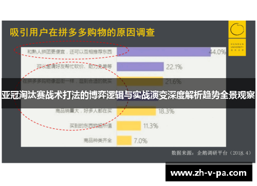 亚冠淘汰赛战术打法的博弈逻辑与实战演变深度解析趋势全景观察 亚冠淘汰赛战术打法的博弈逻辑与实战演变深度解析趋势全景观察
