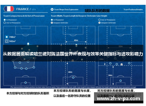 从数据层面解读哈兰德对阵法国世界杯表现与效率关键指标与进攻影响力