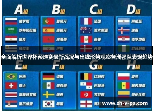 全面解析世界杯预选赛最新战况与出线形势观察各洲强队表现趋势