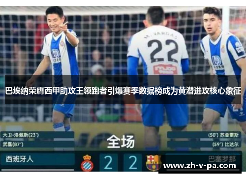 巴埃纳荣膺西甲助攻王领跑者引爆赛季数据榜成为黄潜进攻核心象征 巴埃纳荣膺西甲助攻王领跑者引爆赛季数据榜成为黄潜进攻核心象征