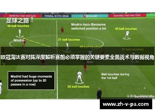 欧冠淘汰赛对阵深度解析赛前必须掌握的关键要素全面战术与数据视角